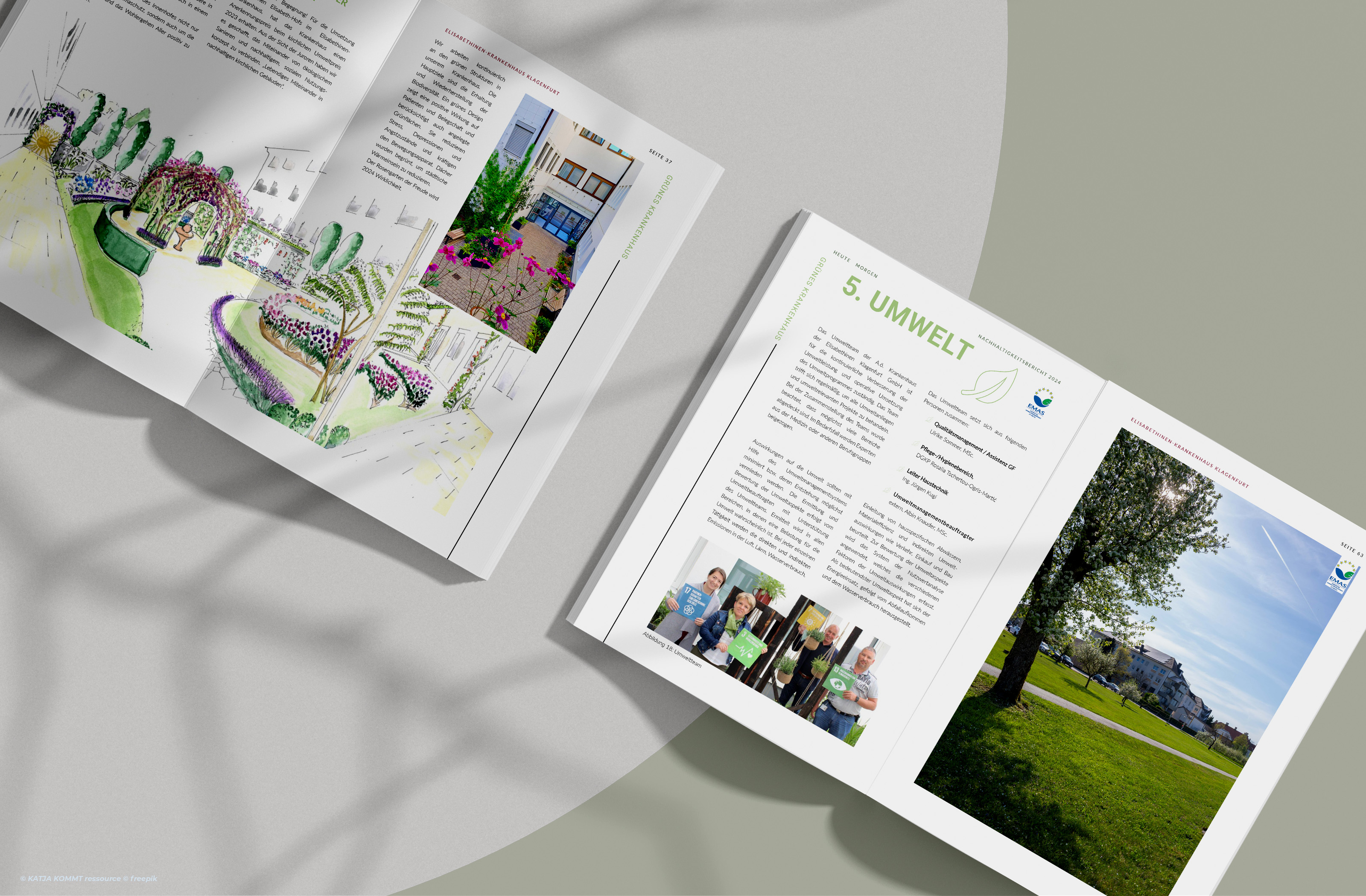 Nachhaltigkeitsberichte