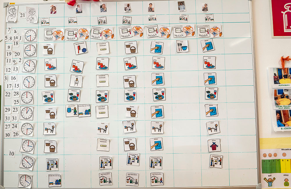  Board with supporting communication